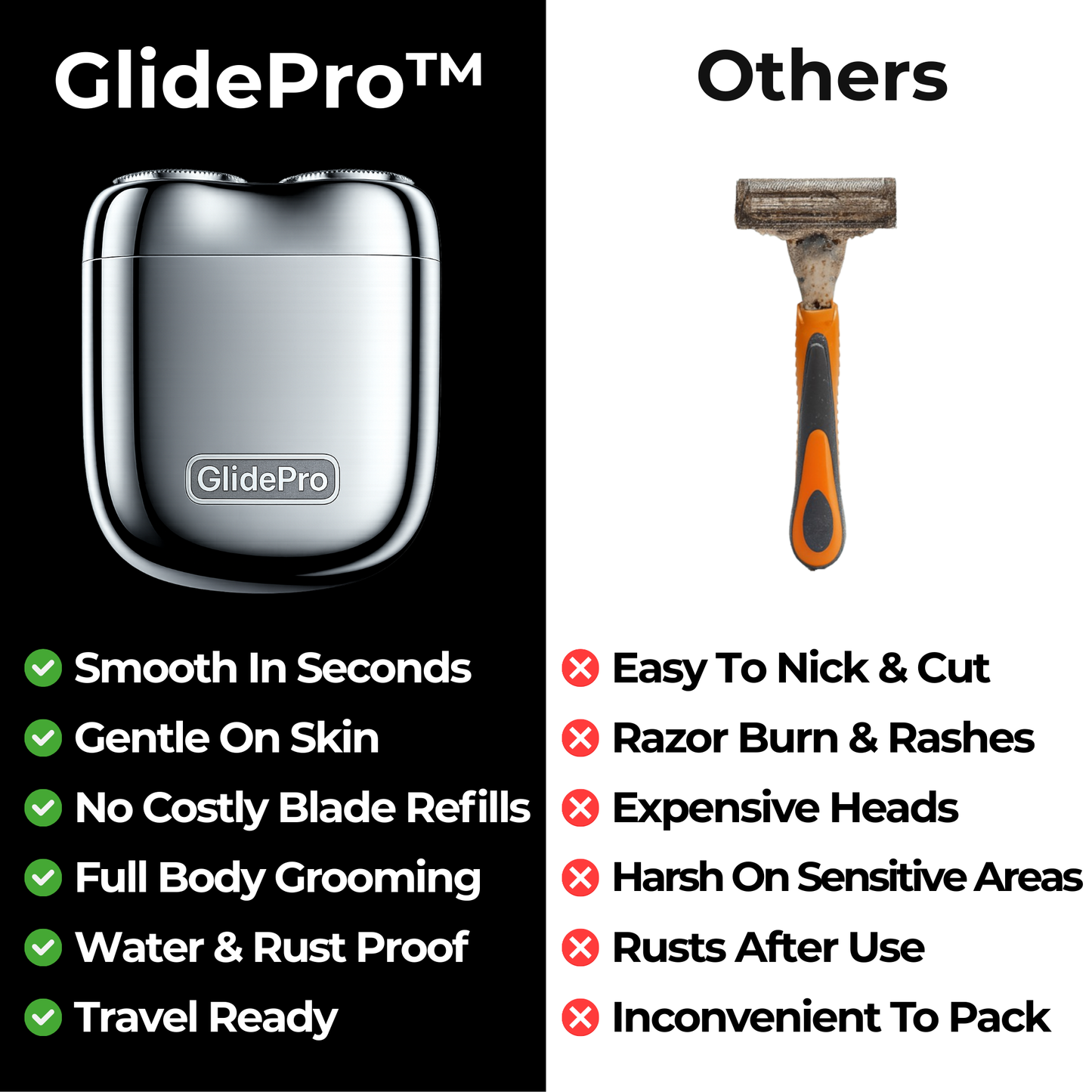 GlidePro Precision Shaver With SafeEdge™ Technology